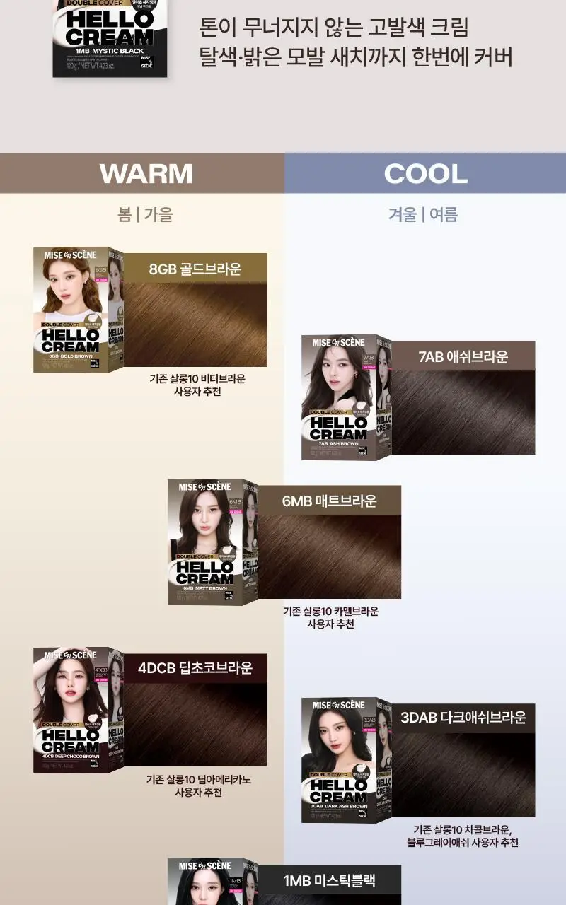 [NEW/염색+새치겸용] 미쟝센 헬로크림 더블커버 120G 염색(미스틱블랙 외 5종) 상세페이지 2